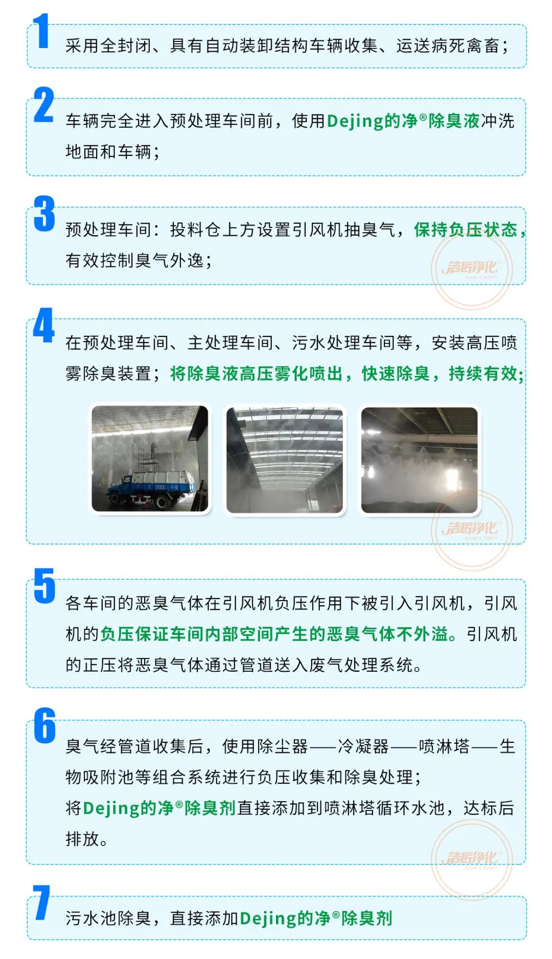 動物無害化處理廠，惡臭異味危害大，<a href='/' style='color: blue;' target='_blank'>工業除臭劑</a>起作用！.jpg