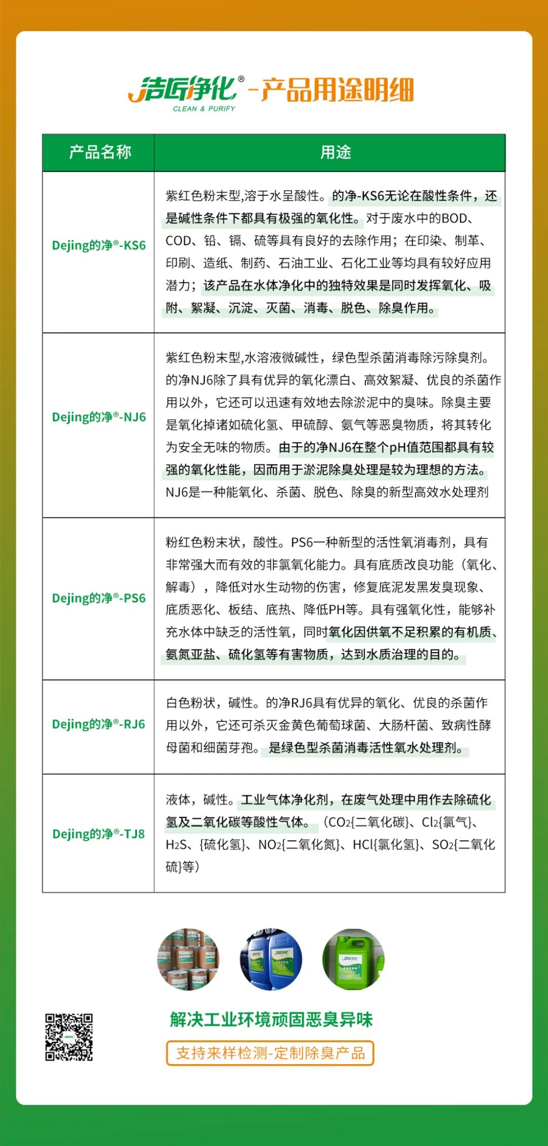 污泥到底是不是危廢？除臭處置是實(shí)現(xiàn)資源化利用的重要一環(huán)！.jpg
