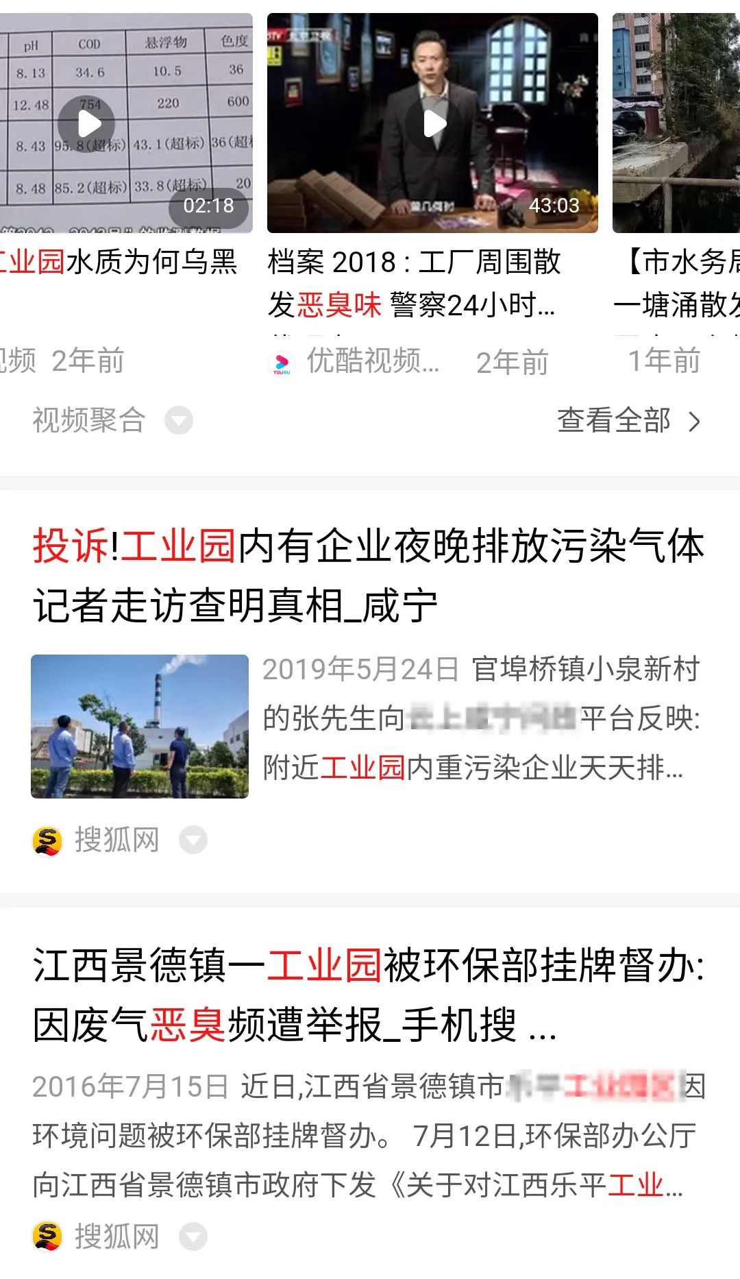 工業園區惡臭氣體成分分析與處理方法研究.jpg