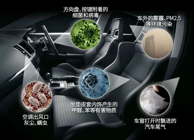 車(chē)內(nèi)有頑固臭味，異味廢氣消除需要用針對(duì)型除味劑！